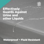 Therapeutic Fluid-Proof Mattress for Home Care