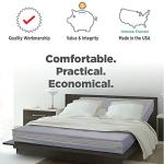 Therapeutic Fluid-Proof Mattress for Home Care