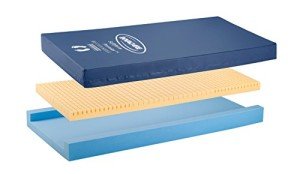 Invacare Bariatric Air Mattress for Hospital Beds