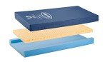 Invacare Bariatric Hospital Air Mattress, 80"x42"x6