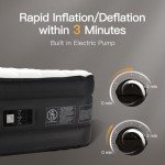 Upgraded Twin Air Mattress for Patient Comfort