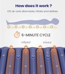 Adjustable Air Mattress for Pressure Ulcer Prevention