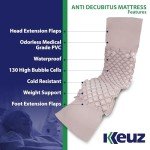 Pressure Relief Air Mattress with Quiet Pump