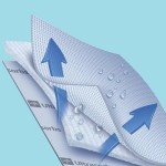 Medline Extrasorbs Air Permeable Underpads - 30x36