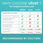 Vive Alternating Air Pressure Mattress Pad for Patients