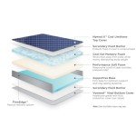 Bariatric Marathon Air Mattress for Patient Care