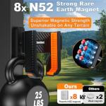 Magnetic Golf Cart Phone Holder for All Phones