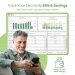 Eyedro Real-Time Home Energy Monitor with Sensors