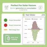 Eyedro Real-Time Home Energy Monitor with Sensors