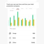 Sense Energy Monitor – Real-Time Solar Tracking