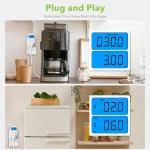 HBN Smart Plug Power Meter with Backlight