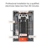 Sense Energy Monitor – Real-Time Solar Tracking