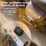 Portable 1500W Indoor Space Heater with Remote