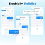 Smart Home Energy Monitor with Wi-Fi Tracking