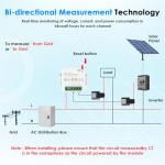 Smart Home Energy Monitor with Wi-Fi Tracking