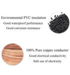 JORINDO C14 to 3 X C13 Power Splitter Cable