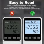 2 Pack Smart Power Meter with Backlight
