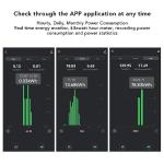 Smart Home Energy Usage Monitor with Clamp