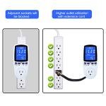 Smart Watt Meter Power Monitor with Backlight