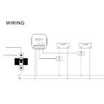 Smart Home Energy Monitor for Electricity Usage Tracking