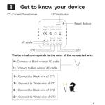 Smart Home Energy Monitor for Electricity Usage Tracking
