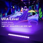 40W LED Black Light Bar for Halloween Glow
