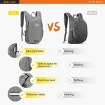 Sac à Dos Pliable Ultraléger 10L Étanche