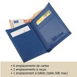 SAWSAN Leather Credit Card Holder - Cyan