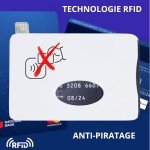 RFID Secure Hard Card Protector - Minimalist White