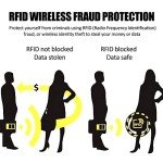 Molain RFID Blocking Card Holder Set - 9 Pieces