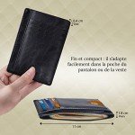RFID Leather ID Holder for Travel