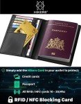 RFID Blocker Card for Wallet Protection