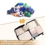 Set of 7 Travel Organizers with Waterproof Cubes