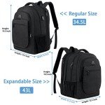 MATEIN Sac à Dos Portable USB Imperméable 17,3