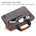 Sacoche Imperméable avec Port USB pour Ordinateur