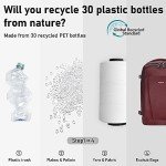 Rucksack Écologique 40L pour Voyage en Avion