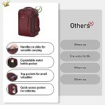 Rucksack Écologique 40L pour Voyage en Avion