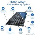Premium Non-Powered Air Pressure Mattress Overlay