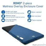 Premium Non-Powered Air Pressure Mattress Overlay