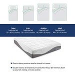 Elegance Plush Gel-Infused Memory Foam Mattress 12-inch