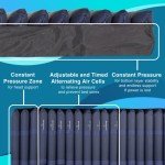 Digital Low Air Loss Mattress with Remote Control