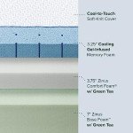 ZINUS 14" Cooling Gel Memory Foam King Mattress