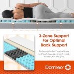 Queen Octaspring Mattress Topper for Pressure Relief