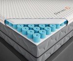 Queen Octaspring Mattress Topper for Pressure Relief
