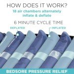 Vive 8" Inflatable Alternating Pressure Mattress