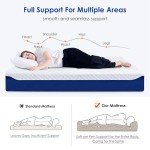 SogesSleep 12" Green Tea Gel Queen Mattress