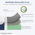 SogesSleep 12" Green Tea Gel Queen Mattress