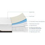 Split King Air Pressure Adjustable Mattress & Bed