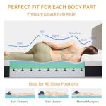 ESHINE 12-Inch Queen Memory Foam Mattress for Comfort