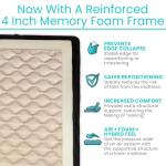 Vive Alternating Air Mattress for Pressure Relief
